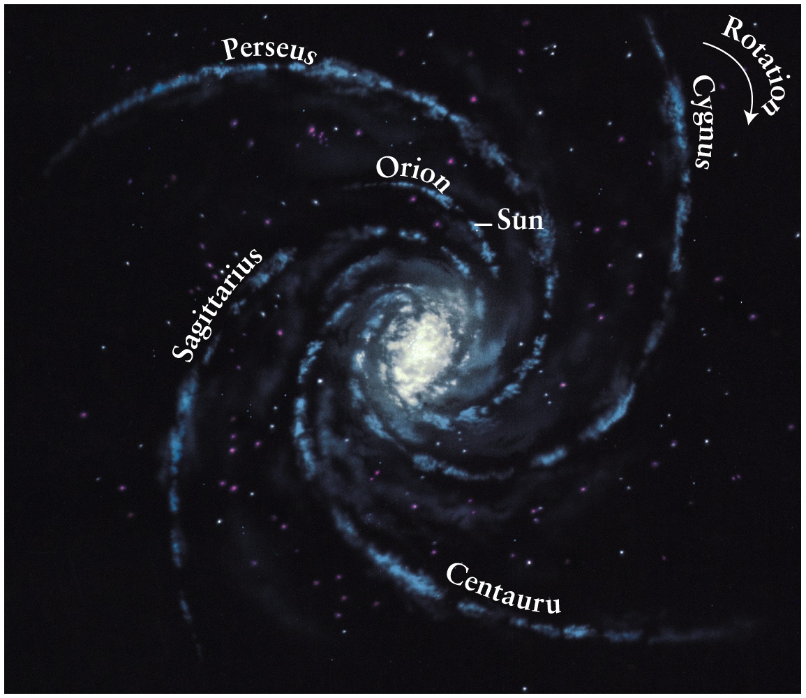 milky-way-structure