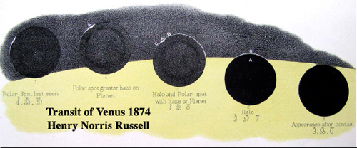 hcrussell