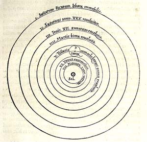 Solarsystem_Latin