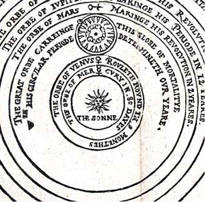 Solarsystem_english