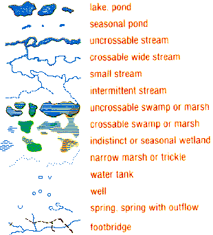 map key symbols