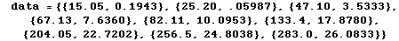 [Graphics:../Images/MATH.LAB.CHEM155.ST_gr_67.gif]