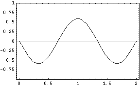 [Graphics:Images/1D_Box_gr_10.gif]