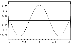 [Graphics:Images/1D_Box_gr_11.gif]