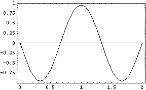 [Graphics:Images/1D_Box_gr_12.gif]