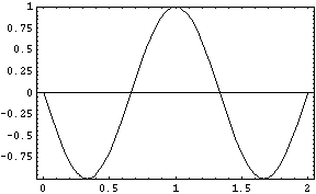 [Graphics:Images/1D_Box_gr_13.gif]