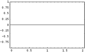 [Graphics:Images/1D_Box_gr_18.gif]