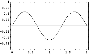 [Graphics:Images/1D_Box_gr_20.gif]