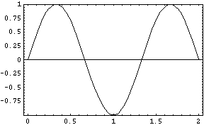 [Graphics:Images/1D_Box_gr_3.gif]