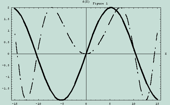 [Graphics:../HTMLFiles/MATH5_TUT1_158.gif]