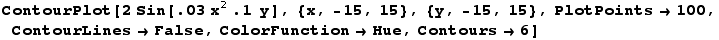 ContourPlot[2Sin[.03 x^2.1  y], {x, -15, 15}, {y, -15, 15}, PlotPoints→100, ContourLines→False, ColorFunction→Hue, Contours→6]