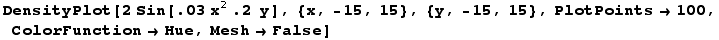 DensityPlot[2Sin[.03 x^2.2  y], {x, -15, 15}, {y, -15, 15}, PlotPoints→100, ColorFunction→Hue, Mesh→False]