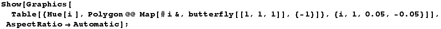 Show[Graphics[Table[{Hue[i ], Polygon @@ Map[# i&, butterfly[[1, 1, 1]], {-1}]}, {i, 1, 0.05, -0.05}]], AspectRatio→Automatic] ;