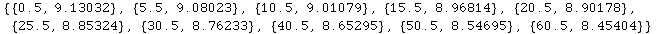 {{0.5, 9.13032}, {5.5, 9.08023}, {10.5, 9.01079}, {15.5, 8.96814}, {20.5, 8.90178}, {25.5, 8.85324}, {30.5, 8.76233}, {40.5, 8.65295}, {50.5, 8.54695}, {60.5, 8.45404}}