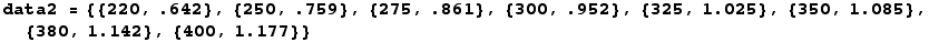 data2 = {{220, .642}, {250, .759}, {275, .861}, {300, .952}, {325, 1.025}, {350, 1.085}, {380, 1.142}, {400, 1.177}}