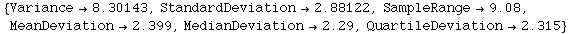 {Variance→8.30143, StandardDeviation→2.88122, SampleRange→9.08, MeanDeviation→2.399, MedianDeviation→2.29, QuartileDeviation→2.315}