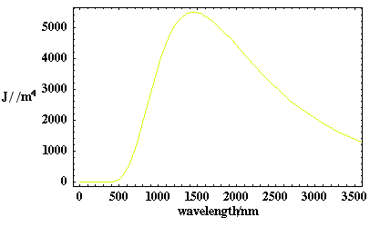 [Graphics:../HTMLFiles/MATH5_TUT1_567.gif]