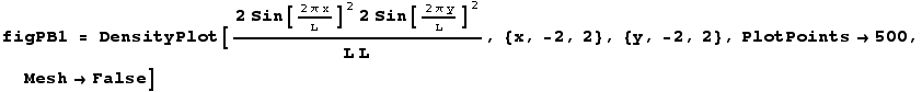 figPB1 = DensityPlot[(2 Sin[(2 π x)/L]^2 2 Sin[(2 π y)/L]^2)/(L L), {x, -2, 2}, {y, -2, 2}, PlotPoints→500, Mesh→False]