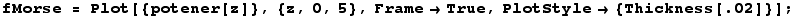 fMorse = Plot[{potener[z]}, {z, 0, 5}, Frame→True, PlotStyle→ {Thickness[.02]}] ;