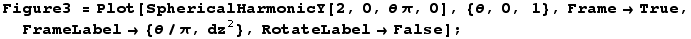 Figure3 = Plot[SphericalHarmonicY[2, 0, θ π, 0], {θ, 0, 1}, Frame→True, FrameLabel→ {θ/π, dz^2}, RotateLabel→False] ;