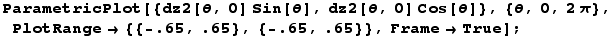 ParametricPlot[{dz2[θ, 0] Sin[θ], dz2[θ, 0] Cos[θ]}, {θ, 0, 2 π}, PlotRange→ {{-.65, .65}, {-.65, .65}}, Frame→True] ;