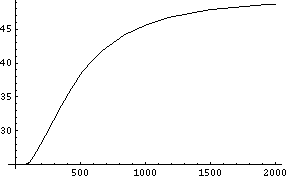 [Graphics:../HTMLFiles/MATH5_TUT1_697.gif]