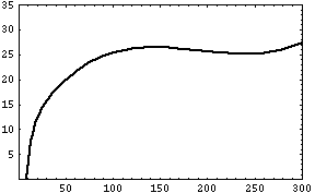 [Graphics:../HTMLFiles/MATH5_TUT1_730.gif]