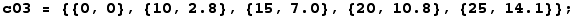 c03 = {{0, 0}, {10, 2.8}, {15, 7.}, {20, 10.8}, {25, 14.1}} ;