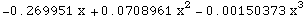 -0.269951 x + 0.0708961 x^2 - 0.00150373 x^3