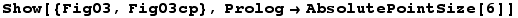 Show[{Fig03, Fig03cp}, Prolog→AbsolutePointSize[6]]