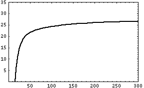[Graphics:../HTMLFiles/MATH5_TUT1_763.gif]