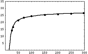 [Graphics:../HTMLFiles/MATH5_TUT1_766.gif]