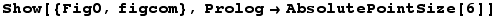 Show[{Fig0, figcom}, Prolog→AbsolutePointSize[6]]