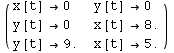 ( {{x[t] →0, y[t] →0}, {y[t] →0, x[t] →8.}, {y[t] →9., x[t] →5.}} )