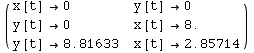 ( {{x[t] →0, y[t] →0}, {y[t] →0, x[t] →8.}, {y[t] →8.81633, x[t] →2.85714}} )