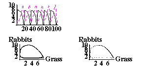 [Graphics:../HTMLFiles/MATH5_TUT1_880.gif]