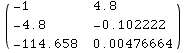 ( {{-1, 4.8}, {-4.8, -0.102222}, {-114.658, 0.00476664}} )