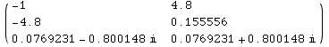 ( {{-1, 4.8}, {-4.8, 0.155556}, {0.0769231 - 0.800148 , 0.0769231 + 0.800148 }} )