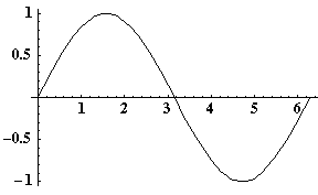 [Graphics:../HTMLFiles/MATH5_TUT_1_129.gif]