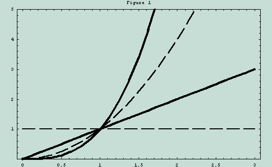 [Graphics:../HTMLFiles/MATH5_TUT_1_155.gif]
