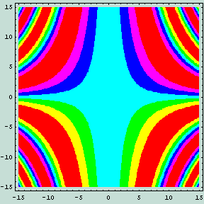 [Graphics:../HTMLFiles/MATH5_TUT_1_172.gif]
