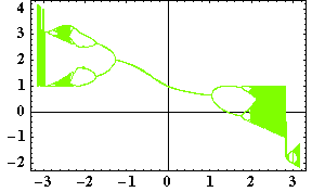[Graphics:../HTMLFiles/MATH5_TUT_1_439.gif]