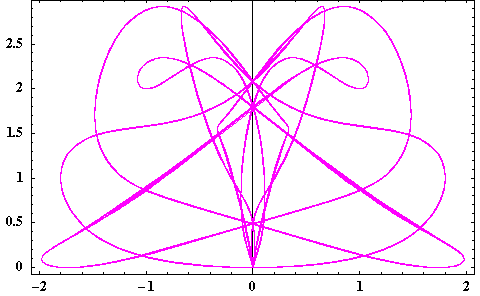 [Graphics:../HTMLFiles/MATH5_TUT_1_445.gif]