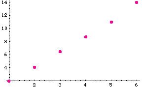 [Graphics:../HTMLFiles/MATH5_TUT_1_446.gif]