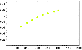 [Graphics:../HTMLFiles/MATH5_TUT_1_489.gif]