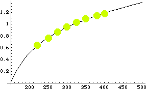 [Graphics:../HTMLFiles/MATH5_TUT_1_497.gif]