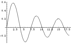[Graphics:../HTMLFiles/MATH5_TUT_1_562.gif]
