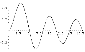 [Graphics:../HTMLFiles/MATH5_TUT_1_595.gif]