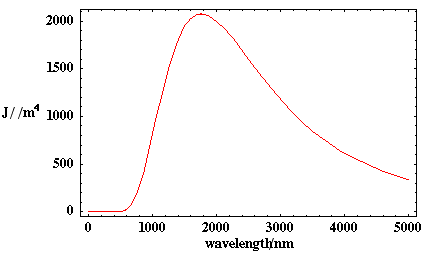 [Graphics:../HTMLFiles/MATH5_TUT_1_615.gif]