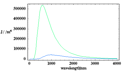 [Graphics:../HTMLFiles/MATH5_TUT_1_619.gif]